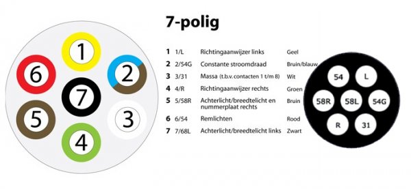 2626_aansluitschema7poligestekker_1.jpg