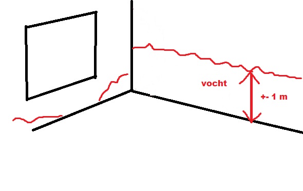 27288_29035_Vocht_11_1.jpg