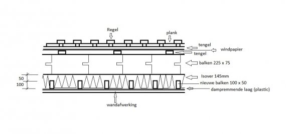 27341_wand_se_huis_ivm_isoleren_1.jpg