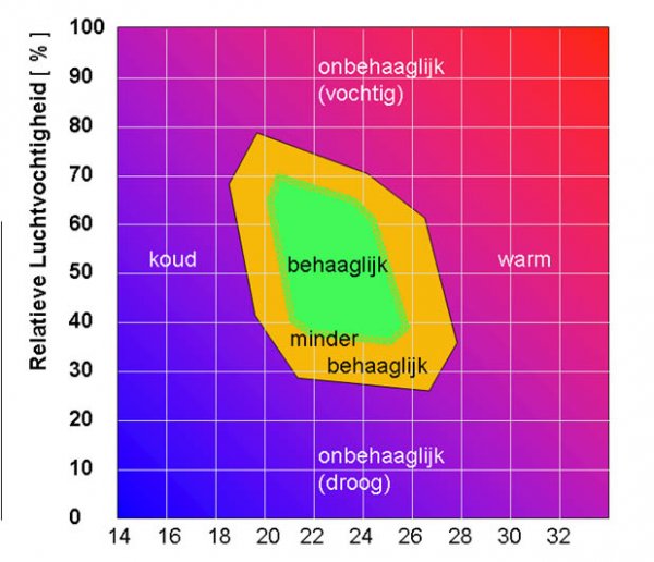 28053_Temprvdiagram_1.jpg