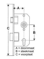 28053_doornmaat_2.jpg