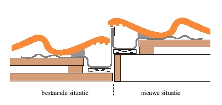 28053_goot_3_verholen_goot_4_renovatie_nedsale_1.jpg