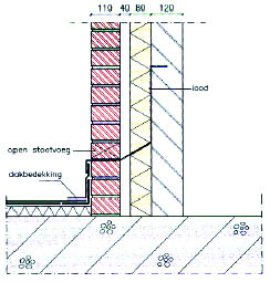 28053_loodslabbe_aansluitend_op_dak_uitbouw_1.jpg
