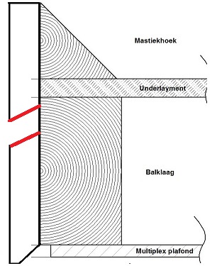 29035_113611_Schets_dakpakket_1_2.jpg