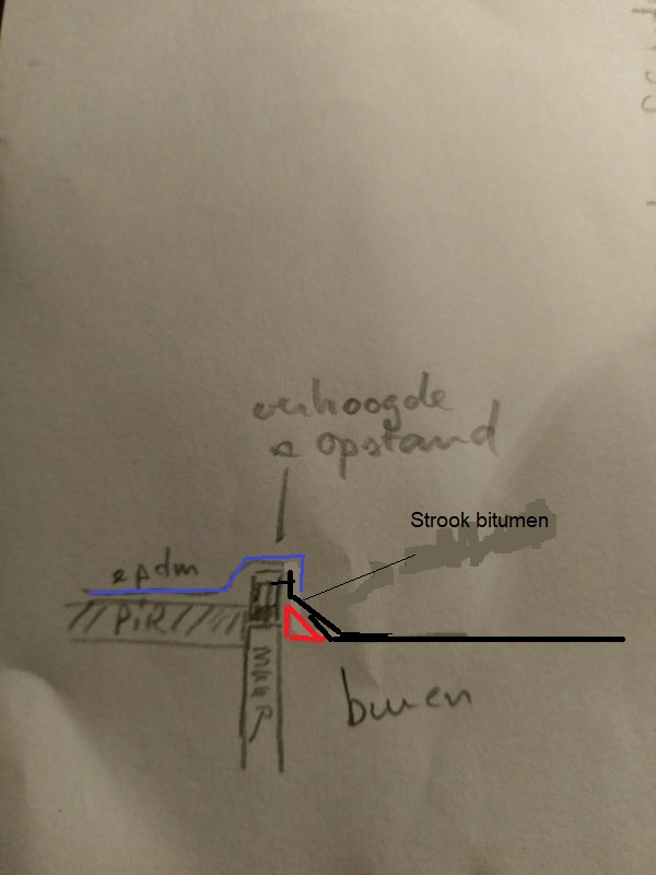 29035_123065_tekening_opstand_buren_2_1.jpg