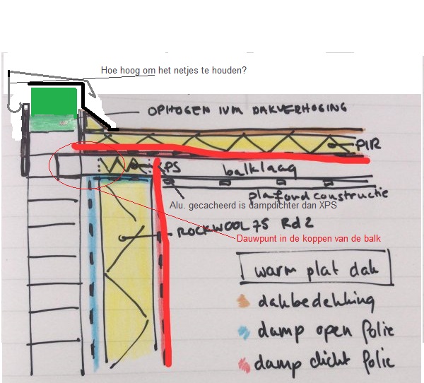 29035_Aanpassen_boeideel_inverband_met_isolatie_aanbrengen_2_1.jpg
