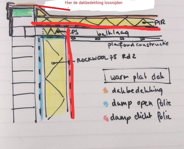 29035_Aanpassen_boeideel_inverband_met_isolatie_aanbrengen_3_1.jpg