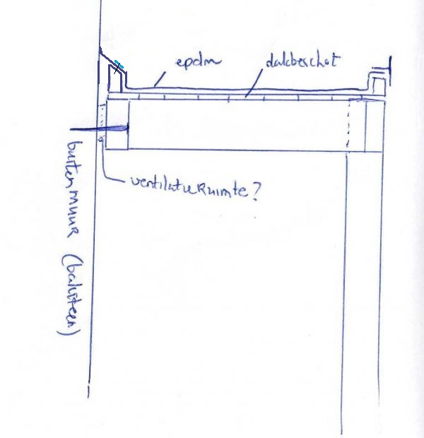 29035_Balk_met_tussenruimte_muur_2_1.jpg