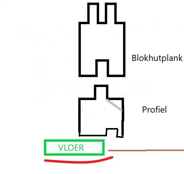 29035_Blokhut_muur_en_vloer_3_1.jpg