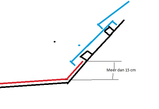 29035_Dak_bitumen_pannen_1.jpg