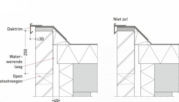 29035_Daktrim_met_multiplex_strook_2_3.jpg