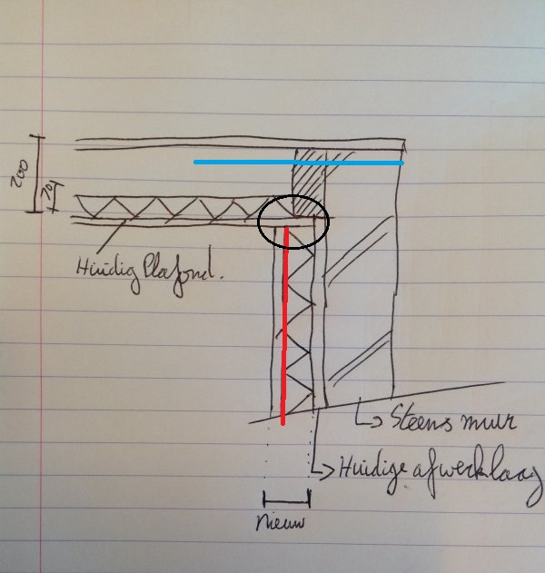 29035_Schets_muur_plafond_1.jpg