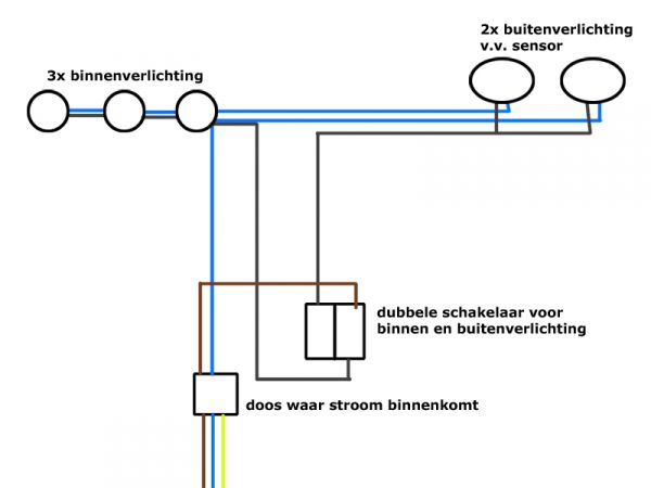 snelheid Beer Middelen Aansluiten dubbele schakelaar | KLUSIDEE.NL