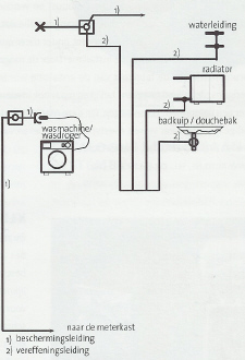 2_badkamer1_2.jpg