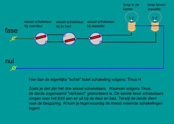 escaleren Beraadslagen Autonomie Hoe maak je hotelschakelaar met 3 of 4 schakelaars ? | KLUSIDEE.NL