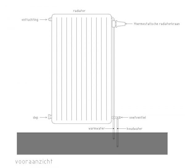 2_radiator1_1.jpg