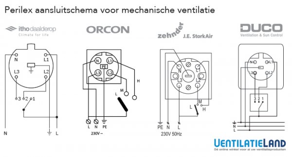 301_perilexaansluitschemaventilatieland_15670010083326_2.jpg