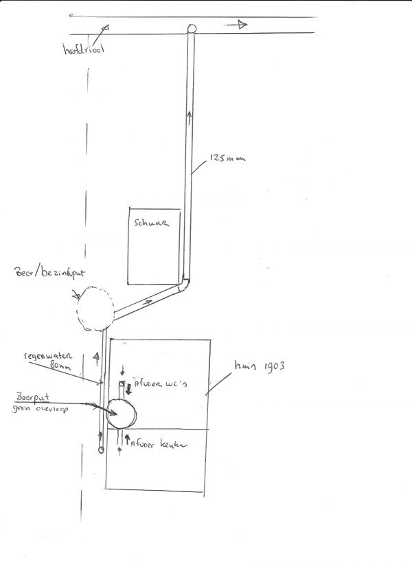 33315_riool_musselkanaal_schets_2.jpg