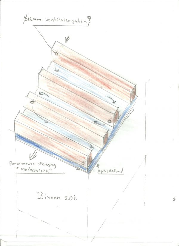 33315_ventilatie_door_de_balken_1.jpg