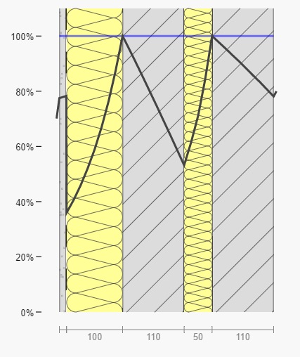 3482_RVdiagram_1.jpg