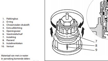 3482_instelring_1.jpg