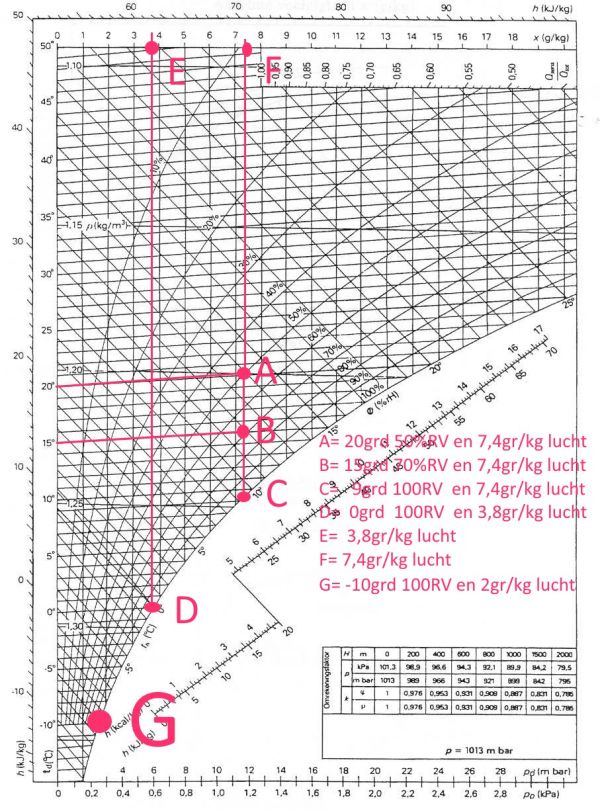 3482_mollierdiagram_3.jpg