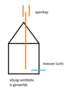 3482_rgaopenhaard_1.jpg