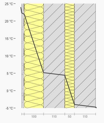 3482_tempdiagram_1.jpg