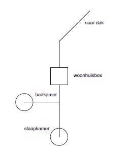 3482_ventilatiebadkamer_1.jpg