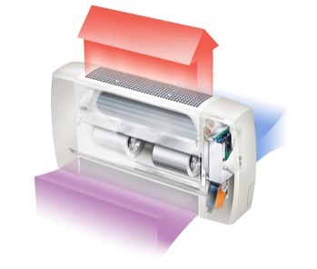 3482_ventilatorconvector_1.jpg