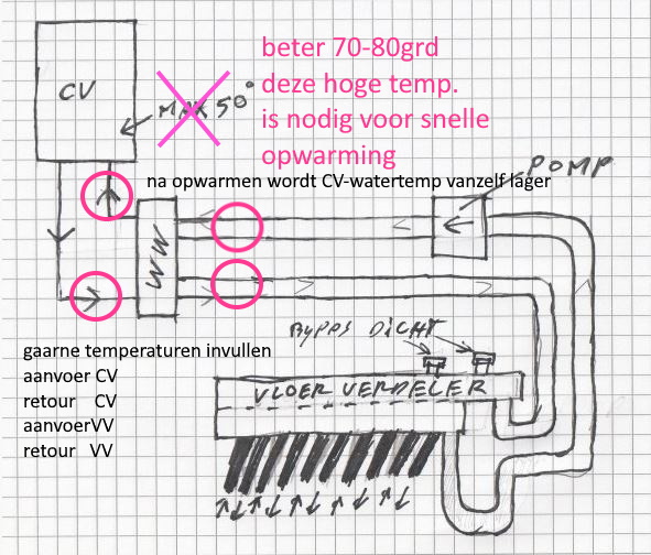 3482_vloerverwarmingmetWW_1.jpg