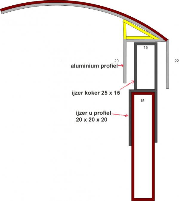 3950_detail_constructie_deksel_aanhanger_1.jpg