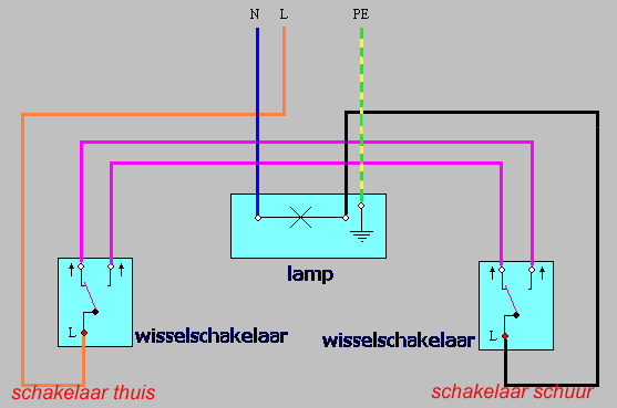 3950_schakelaar_schuur_1.jpg