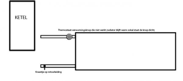 4529_Tekening_verwarming_1.jpg