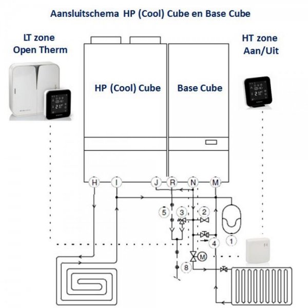 46159_aansluitschema_hpccbc_2.jpg