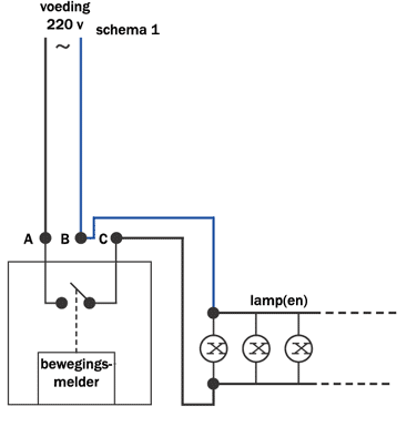 52218_6906_schema1_nl_2_1.gif