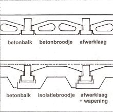 54294_220pxBroodjesvloeren_1.jpg