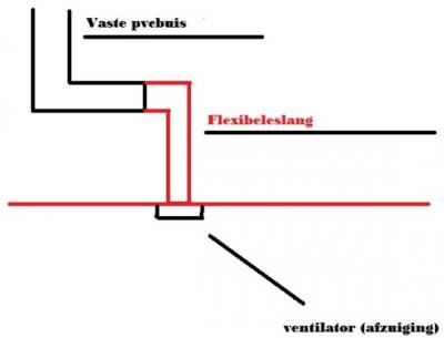 5508_108861_afzuiging_1_1.jpg