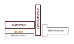 5508_110362_Klusidee_situatietekening_1_1.jpg
