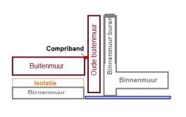 5508_110362_Klusidee_situatietekening_plan_1_1.jpg