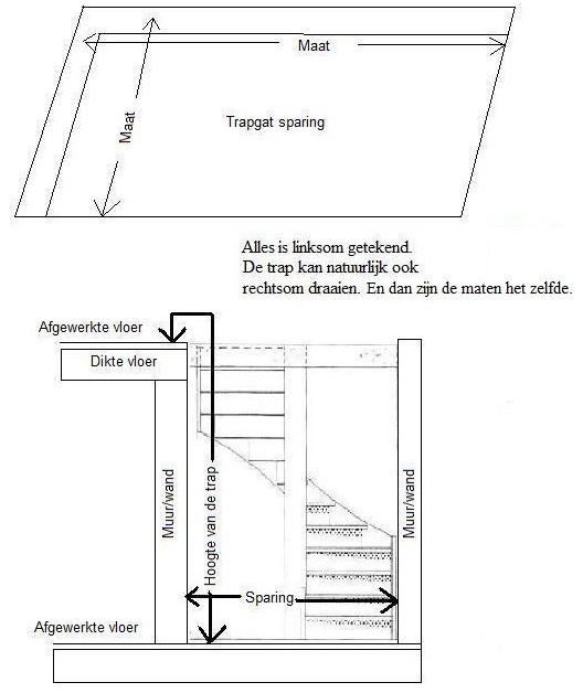 5508_Afmetingentrappen1_1.jpg