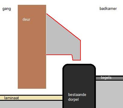5508_dorpel_1.jpg