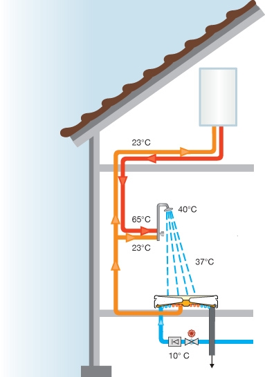 5508_illustration_recohtray_zt_540x0_1.jpg