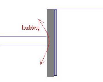 5508_koudebrug_1.jpg