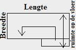 5508_lengte_breedte_trapgat_links_1.jpg