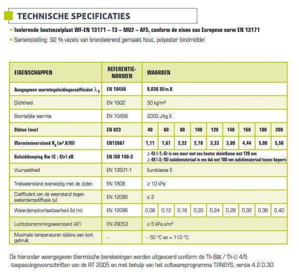 56802_Technische_specificaties_houtwol_1.jpg