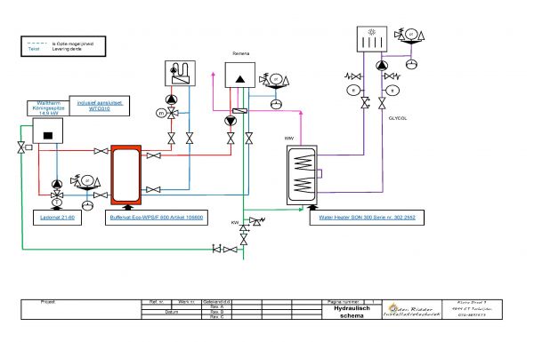 62132_hydraulisch_schema_houtkachel_1.jpg