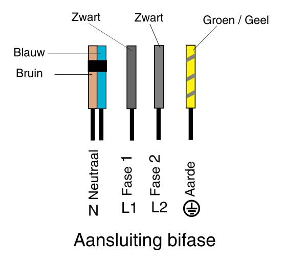 6_Aansluiting1_1.jpg
