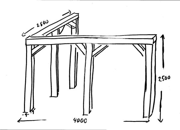 verhaal Klant hek Pergola bouwen van lariks palen | KLUSIDEE.NL