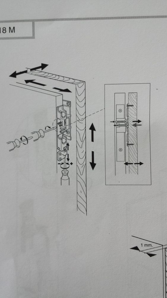 Grafiek Grondwet Generator Zijdelings afstellen deur inbouw koelkast | KLUSIDEE.NL